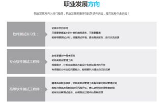 上海軟件測試工程師學(xué)習(xí)指南 路徑探索與機(jī)構(gòu)選擇